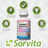 Prenatal Multivitamin